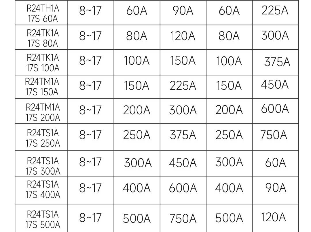 DALY BMS 100 BALANCE Image 